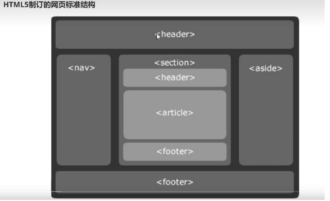 image-20230817193247977