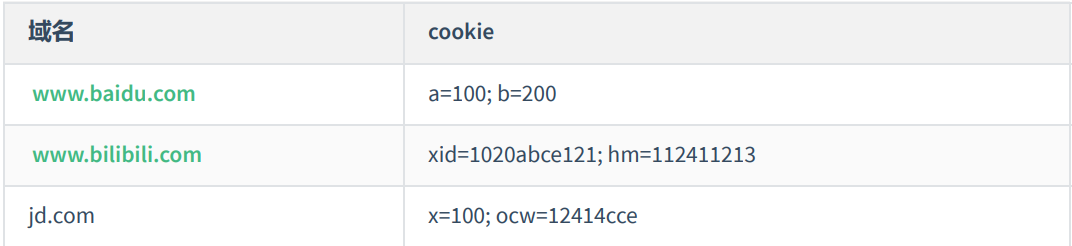 image-20240127113204688