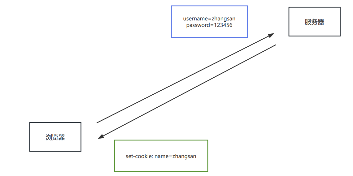 image-20240127113807097