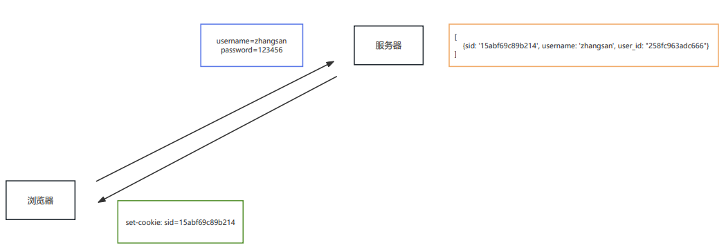 image-20240127145155607