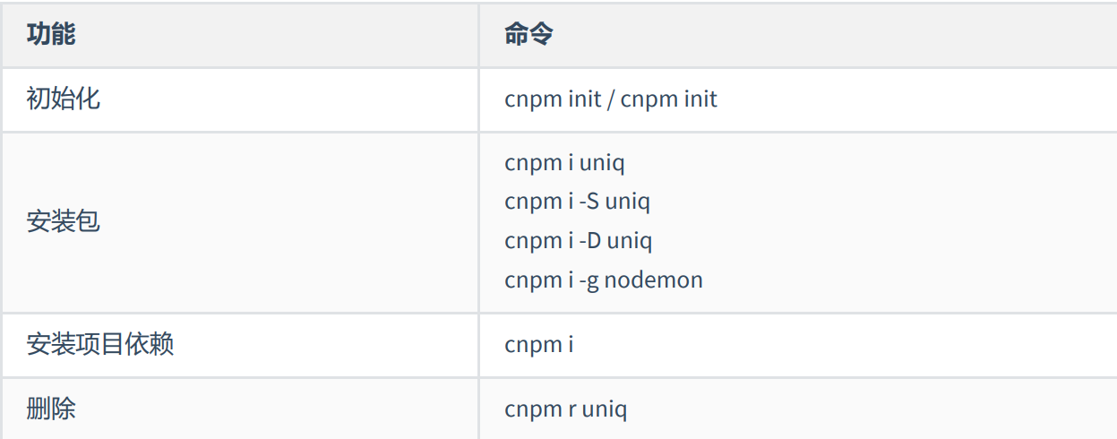 image-20240202195744566