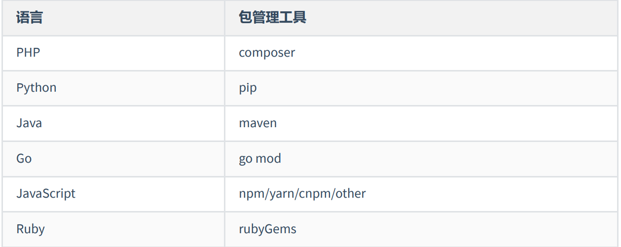 image-20240202211640960