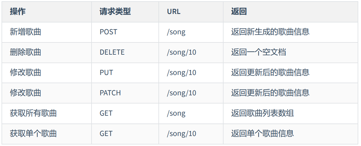 image-20240207203444820