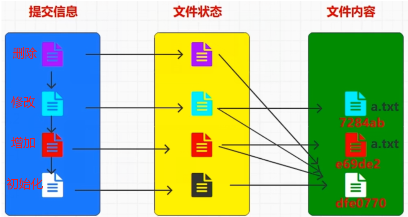 image-20240213124010736