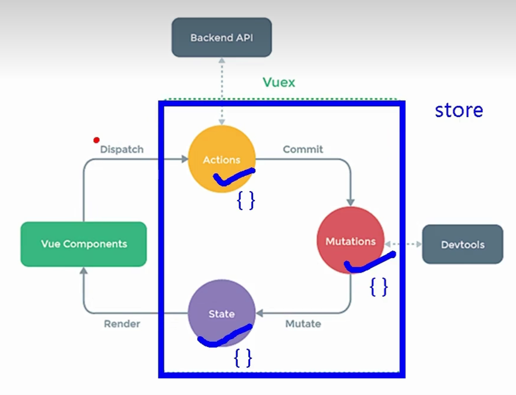 image-20240402221934795