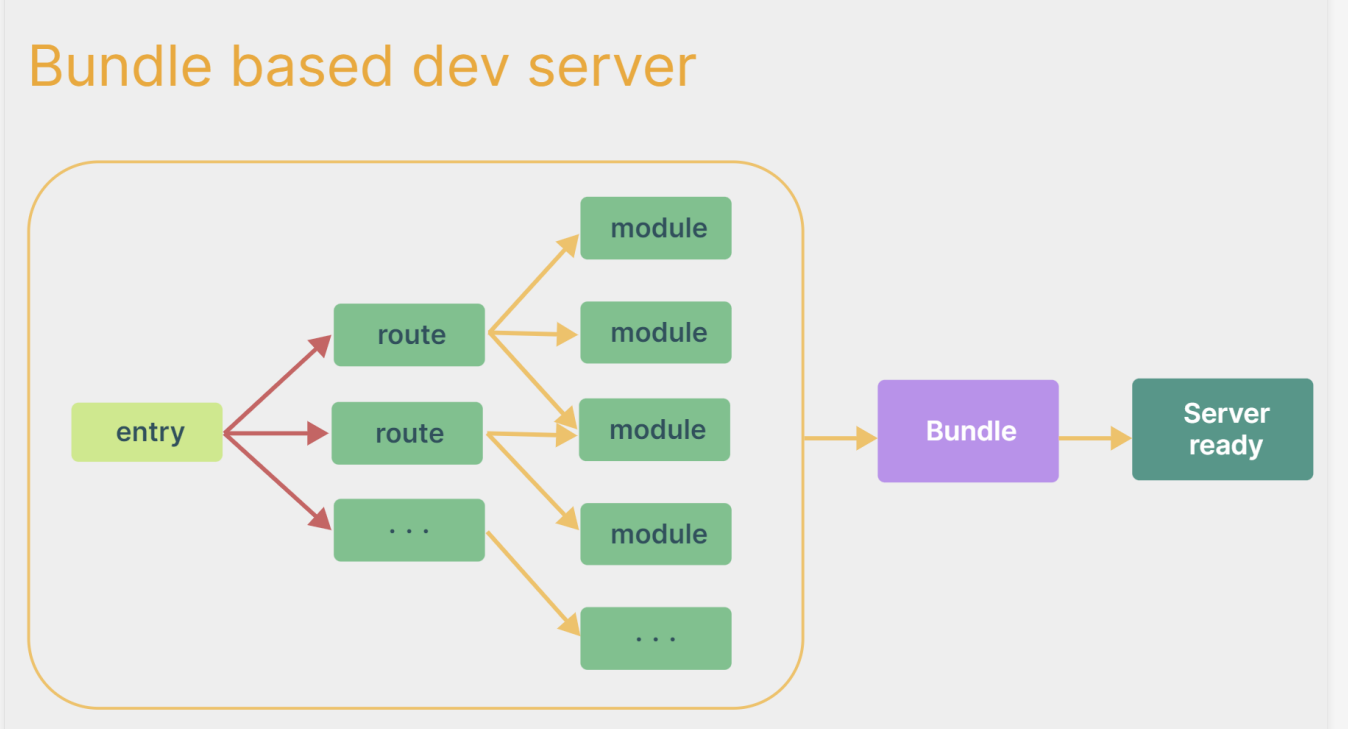 image-20240408100243590