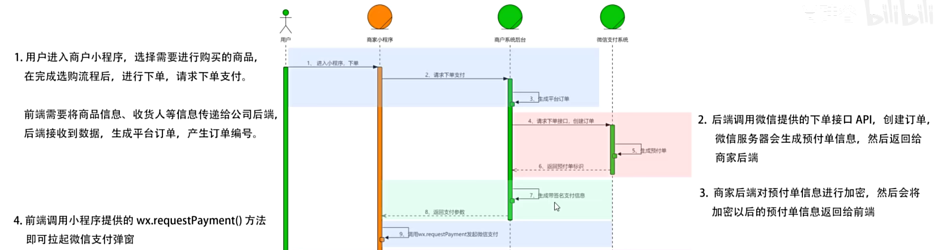 image-20240718213605416