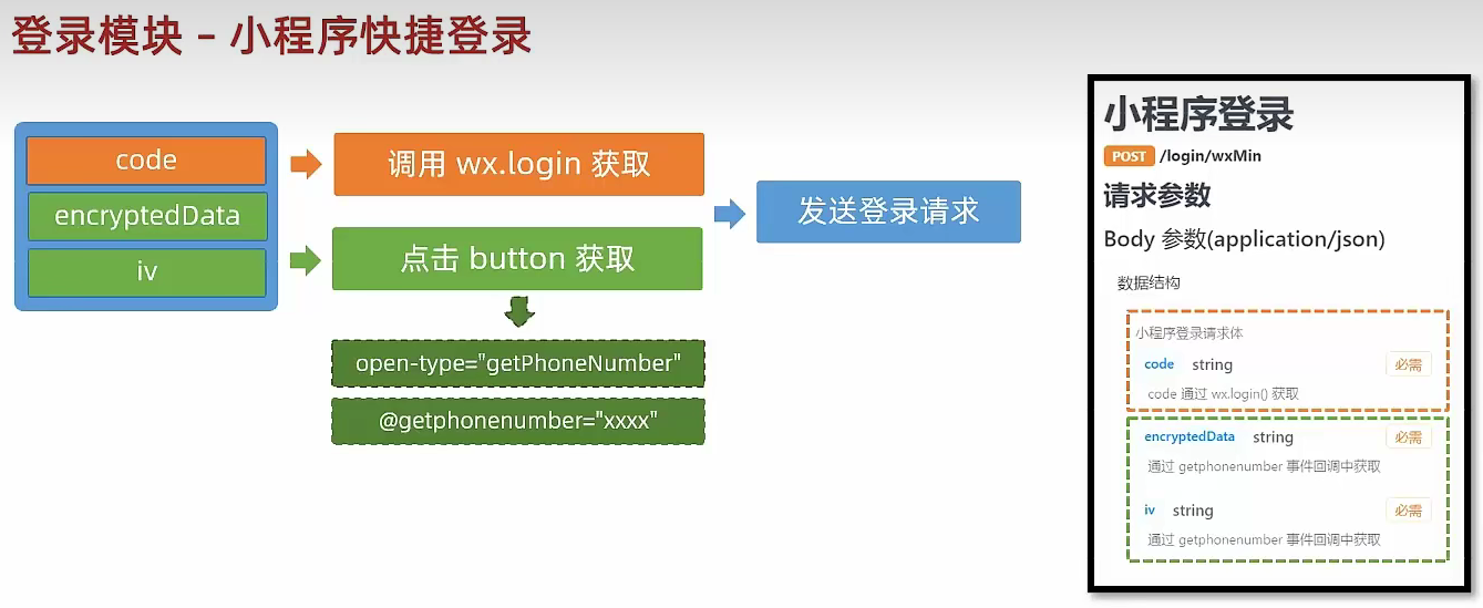 image-20240727110949311