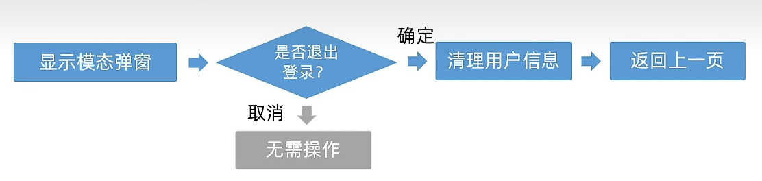 image-20240728173921500